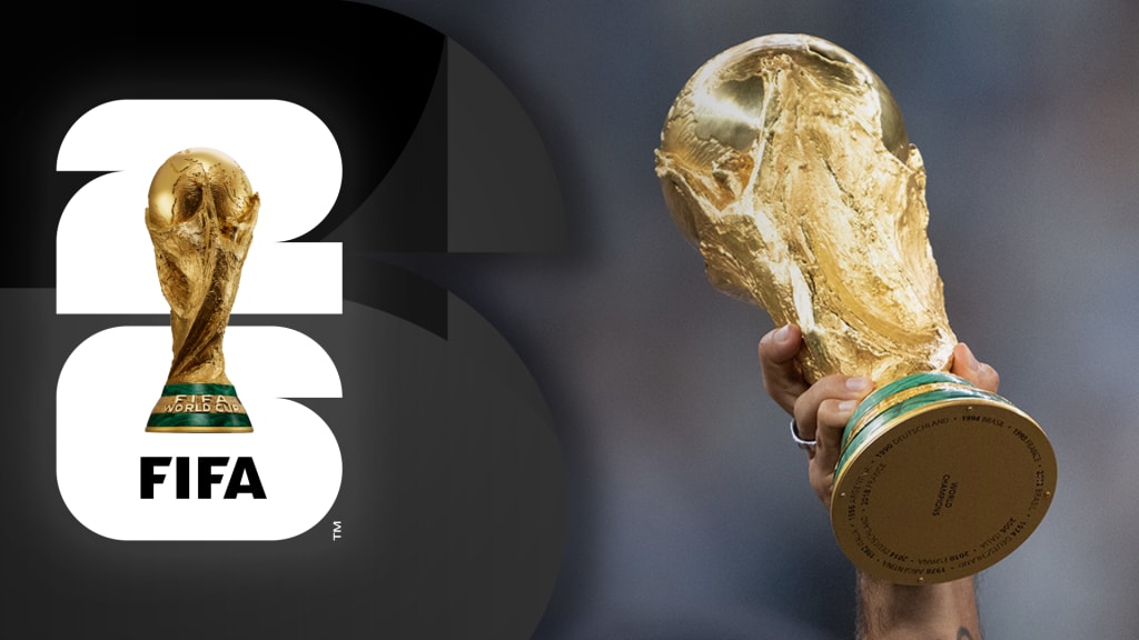 2026 FIFA World Cup: Format, Groups, Full Match Schedule and Key Details 1 2026 FIFA World Cup: Format, Groups, Full Match Schedule and Key Details
